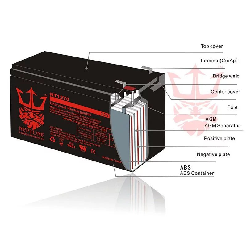 EVO 500 12V 12Ah Replacement Electric Sizecooter Battery by Neptune - 3 pack