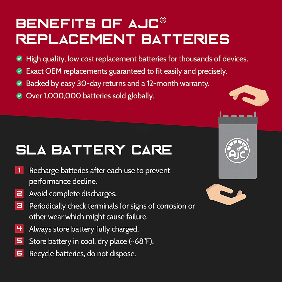 Pride Mobility Quantum R-4000 12V 75Ah Mobility Sizecooter Battery - This Is an AJC Brand Replacement