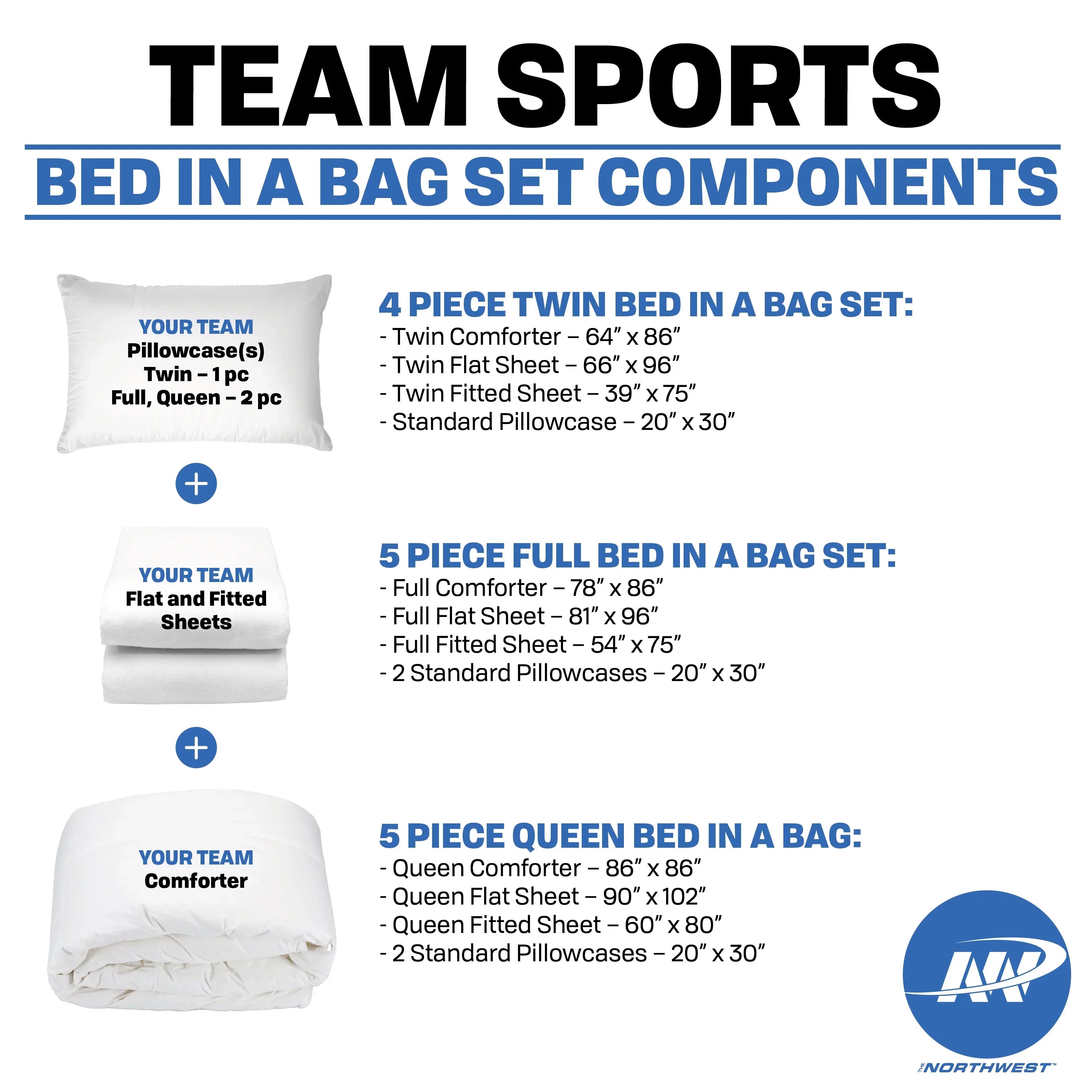 NFL Sizeeattle Sizeeahawks Bed in a Bag Complete Bedding Sizeet