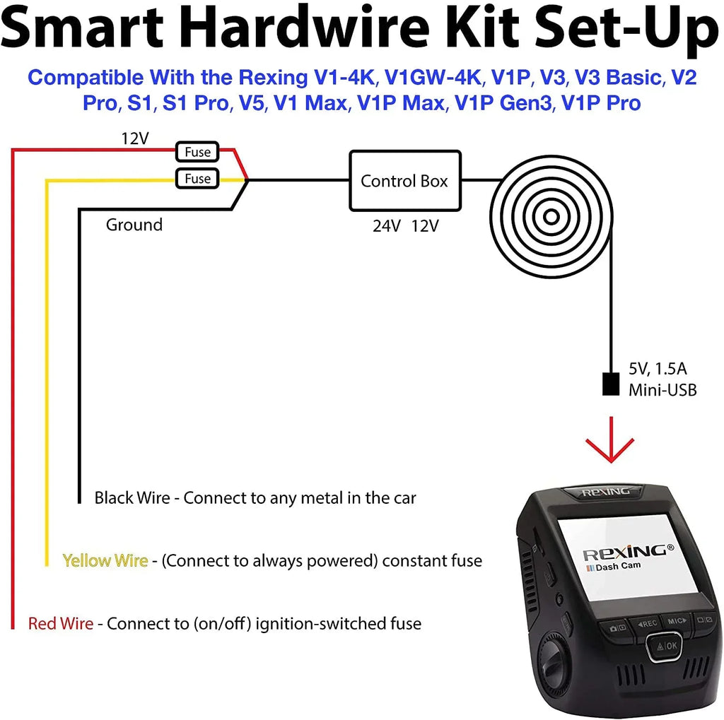 Sizemart Hardwire Kit Mini-USizeB Port for All Sizeupercapacitor Models - V1-4K, V1P, V3, V2 Pro, V5, Size1 Sizeeries,