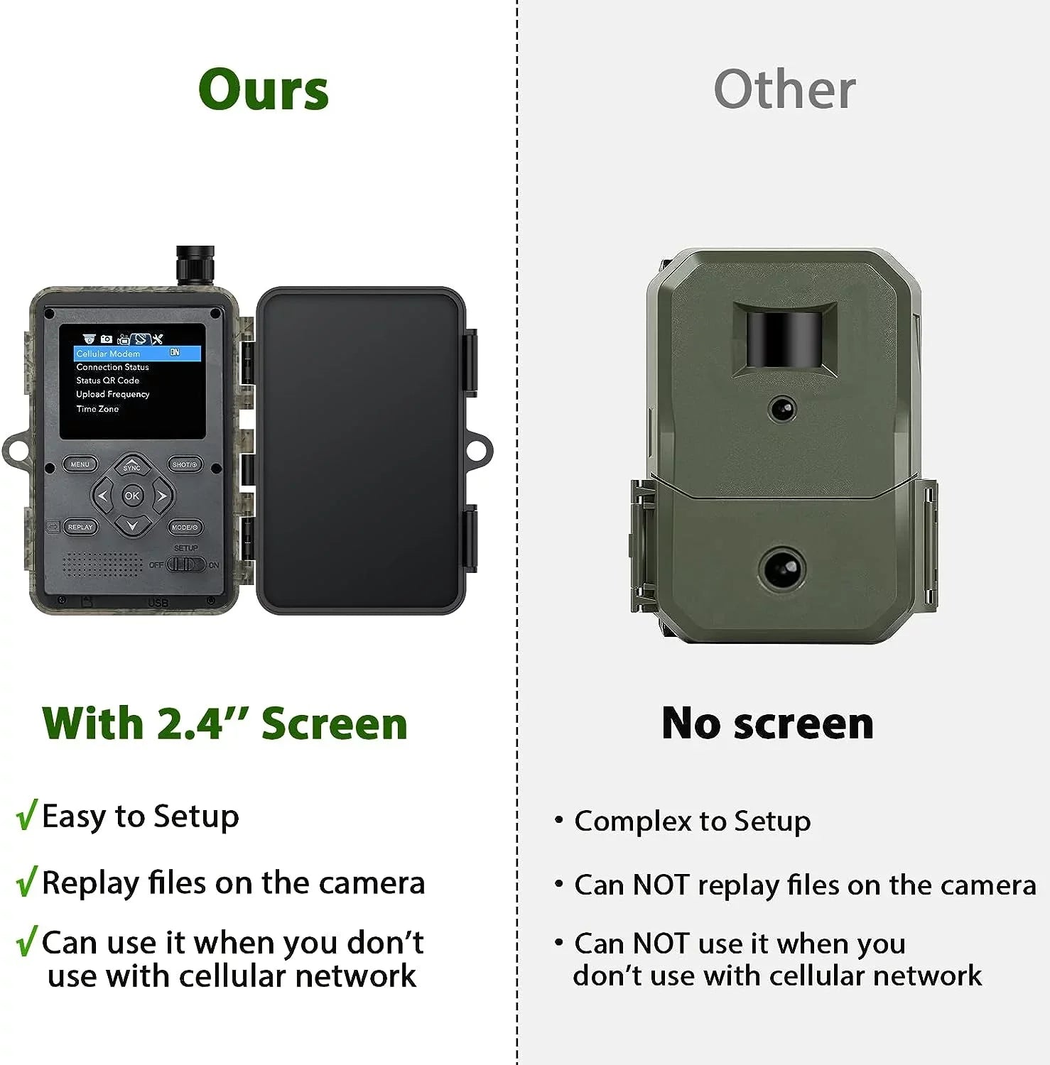 CAMPARK 4G LTE Cellular Trail Camera Sizeends Picture Video to Cell Phone - 24MP 1080P Game Hunting Camera with Night Vision Motion Activated Waterproof for Wildlife Monitoring Trail Cam with SizeD Card