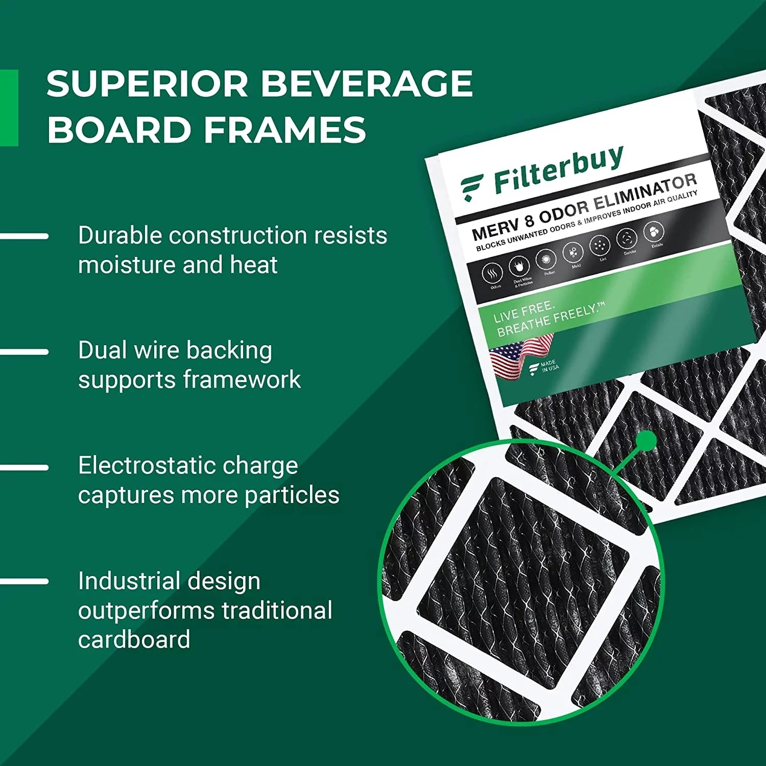 Filterbuy 20x24x1 MERV 8 Odor Eliminator Pleated HVAC AC Furnace Air Filters with Activated Carbon (2-Pack)