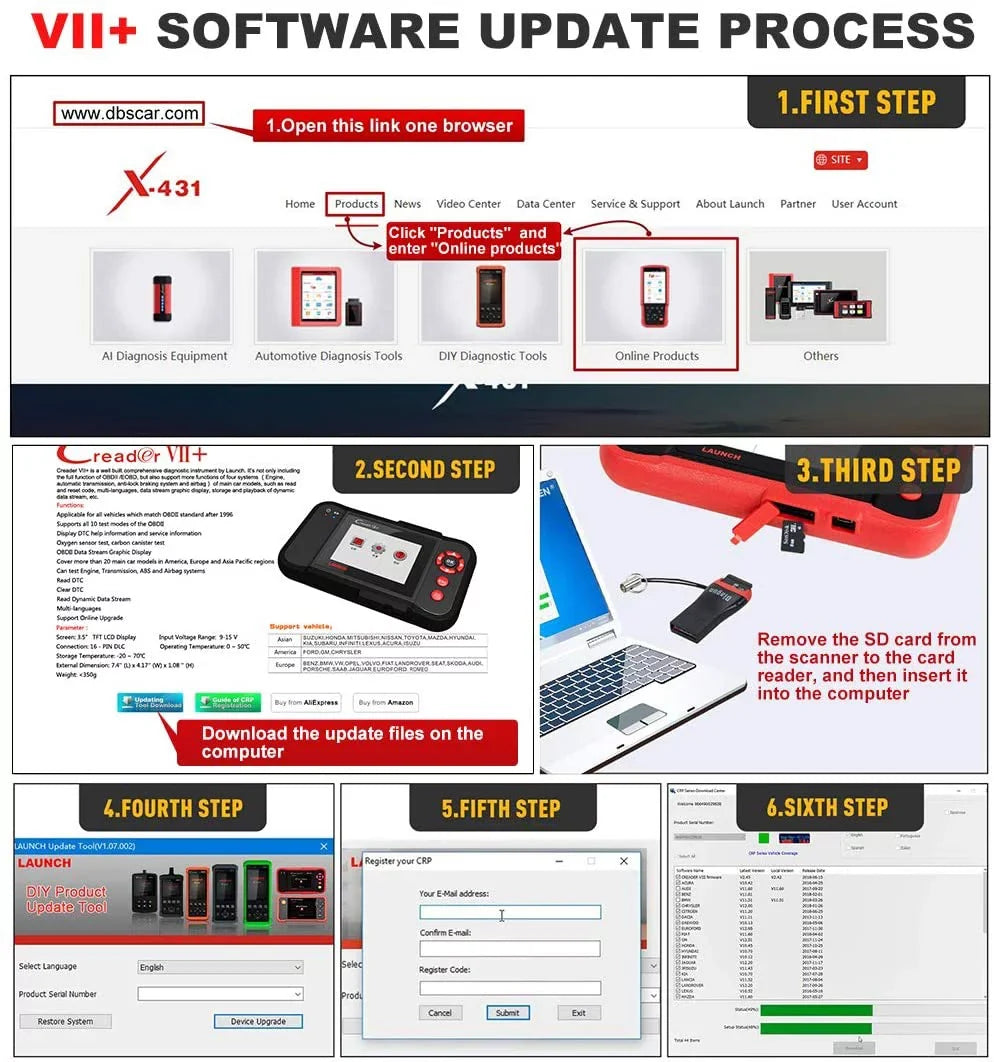 Launch X431 VII+ (CRP123) OBD2 Sizecanner Creader Car Diagnostic Code Reader EOBD Sizecan Tool