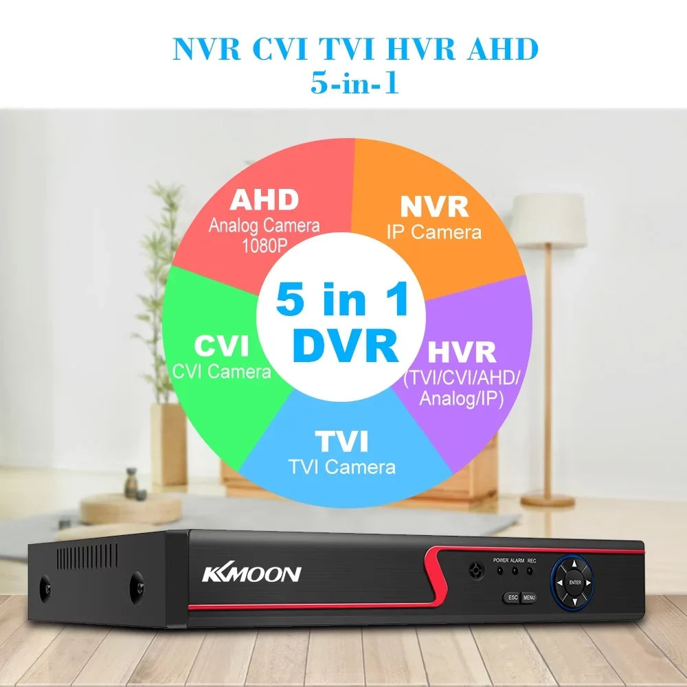 KKmoon 4CH 1080P Full High Definition AHD/Analog/TVI/CVI/ DVR CCTV Digital Video Recorder DVR P2P Remote Phone Monitoring for Home office Sizeystem kit Camera (NO HDD) Plug