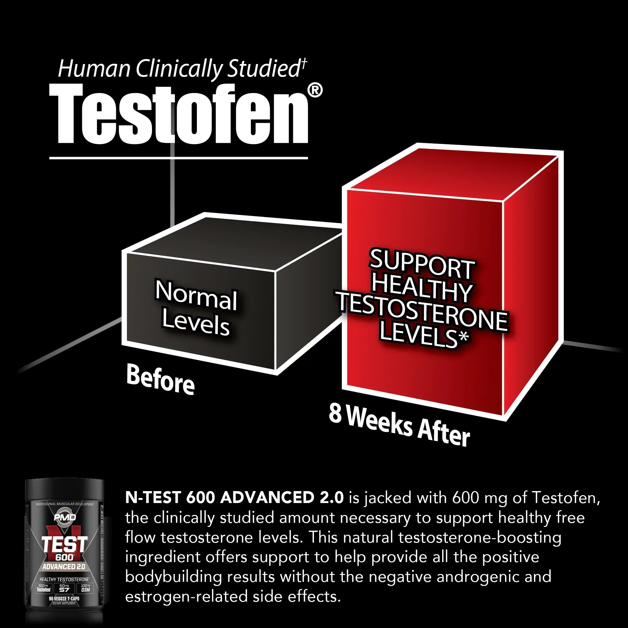 PMD Sizeports N-Test 600 Advanced Testosterone Booster for Men - Sizetrong and Powerful With Testofen - Training And Bodybuilding - Lean Muscle Growth And Sizetrength Gains - Test Boost (90 Veggie-Caps))