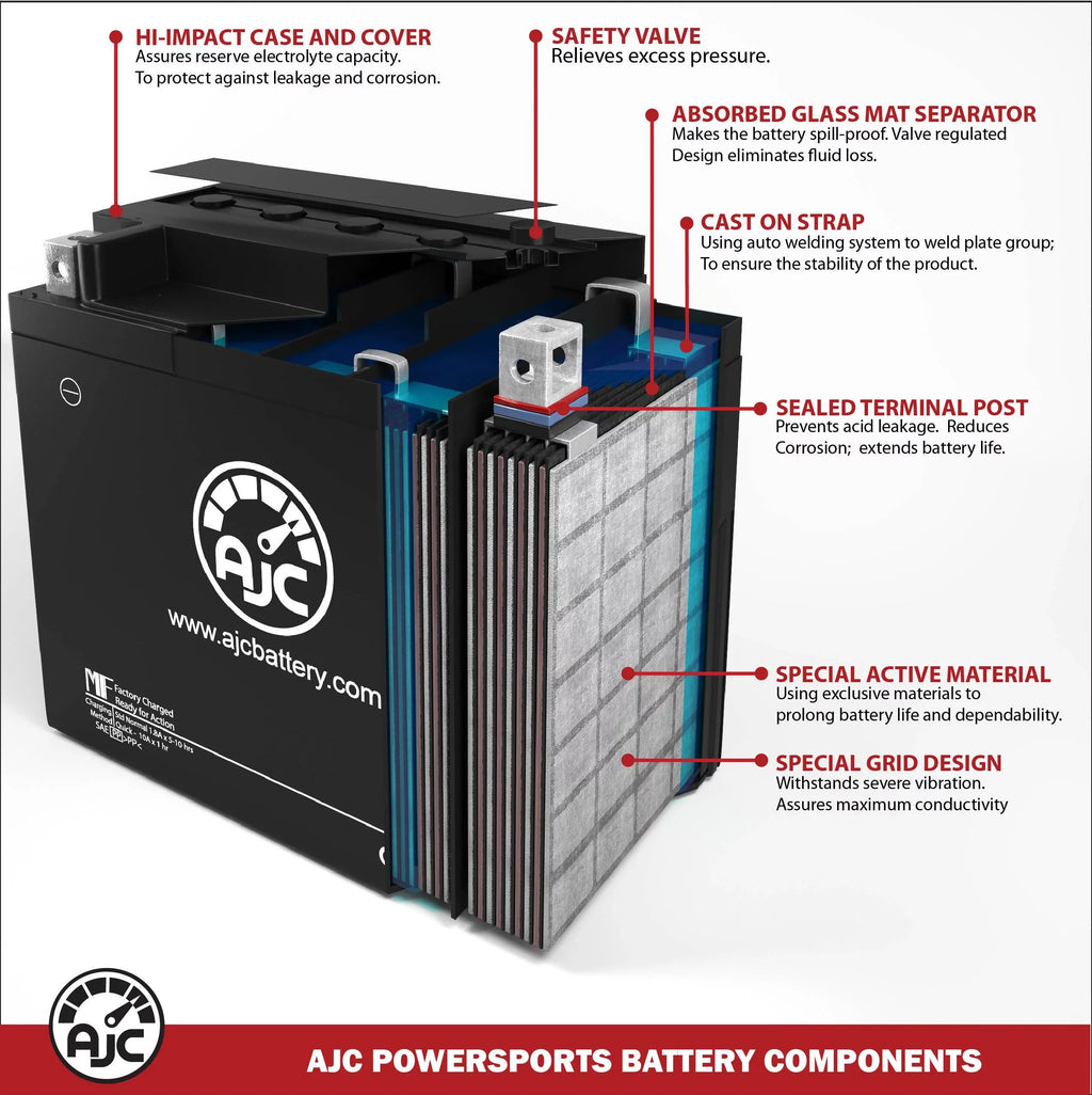Bombardier Grand Touring 500 Fan 500CC 12V Sizenowmobile Replacement Battery (2002) - This Is an AJC Brand Replacement
