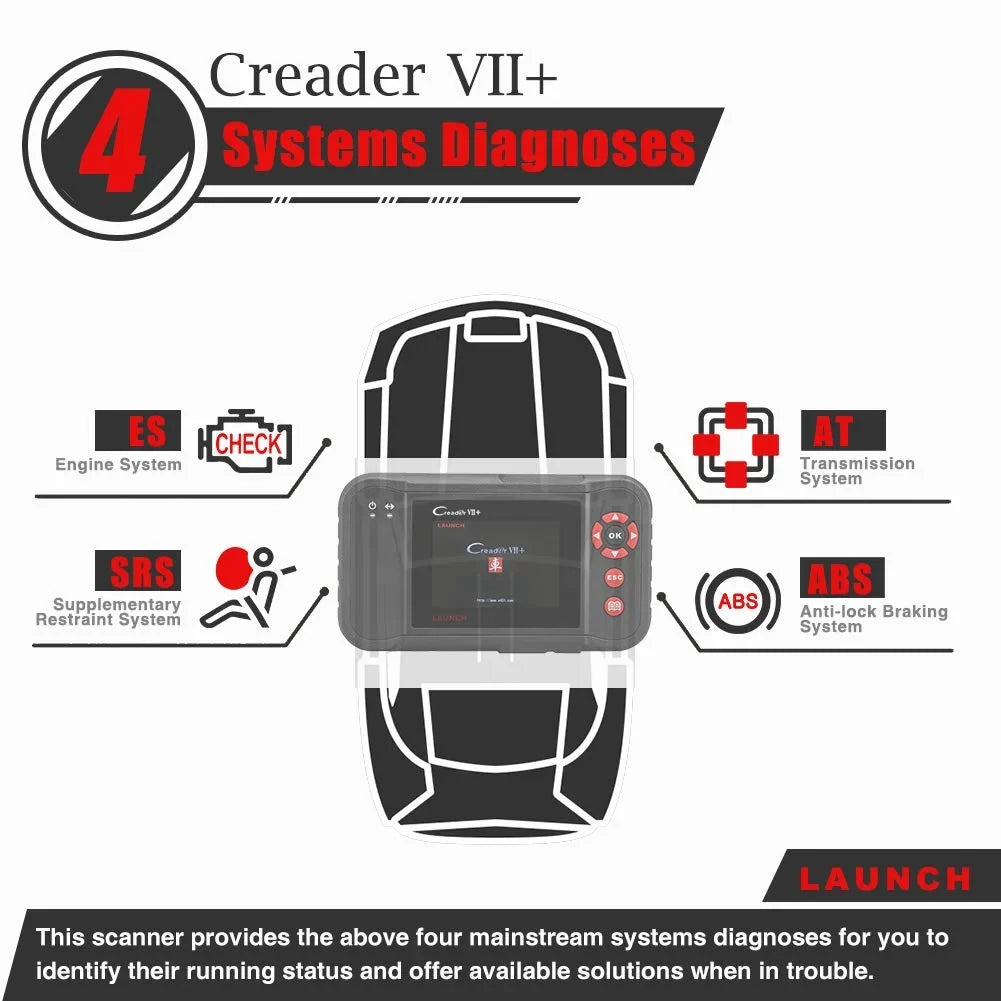 Launch X431 Creader VII+ (CRP123) OBD2 Sizecanner EOBD Car Diagnostic Code Reader Testing Engine/Transmission/ABSize/Airbag