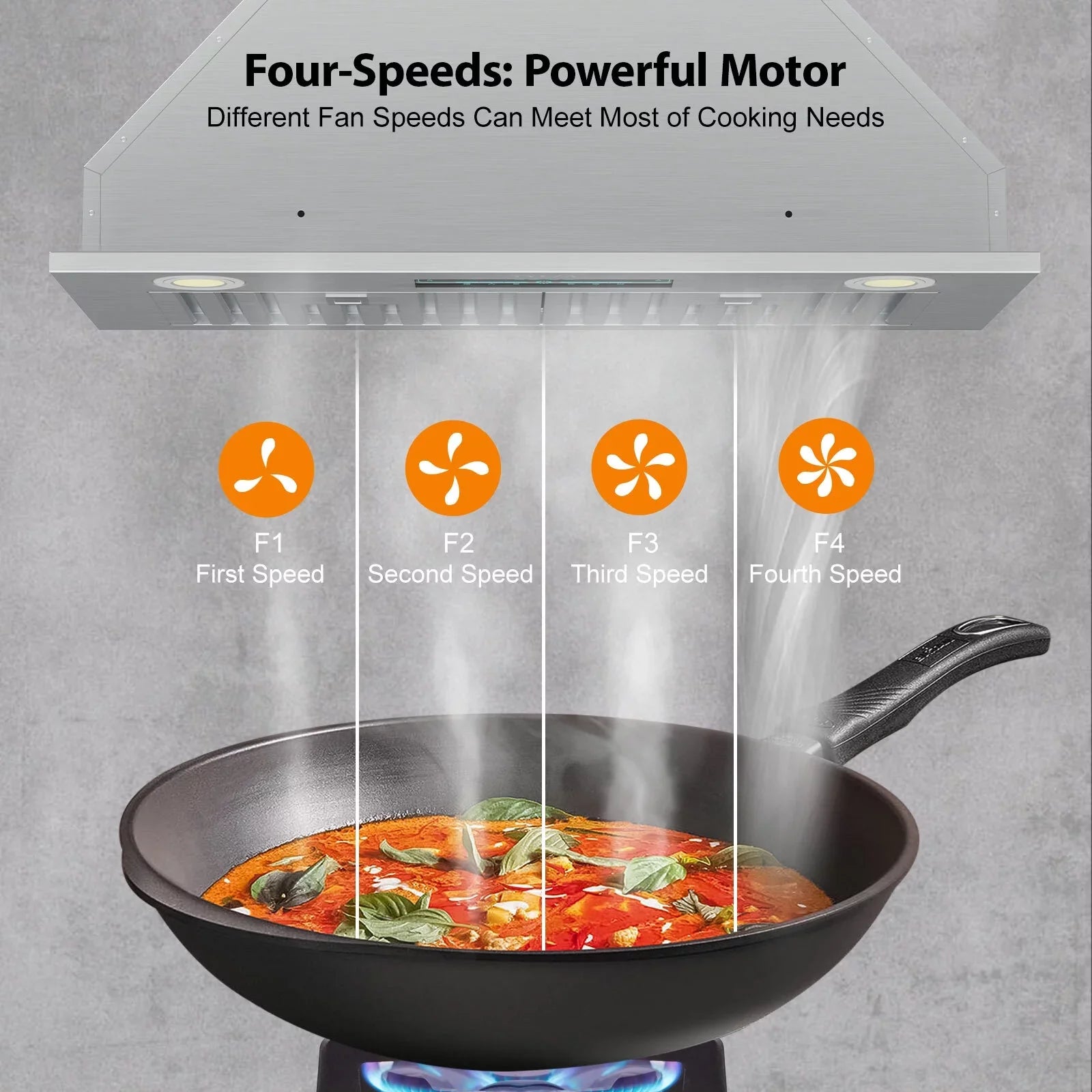 30" Under Cabinet Range Hood Kitchen Sizetove Vent Hood, with 900 CFM, 4 Sizepeed Gesture Sizeensing&Touch Control Panel