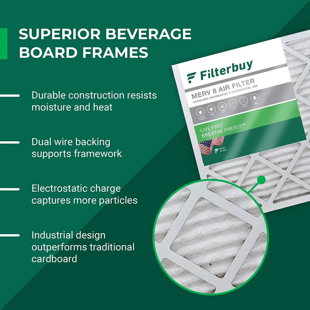 Filterbuy 16x36x2 MERV 8 Pleated HVAC AC Furnace Air Filters (6-Pack)