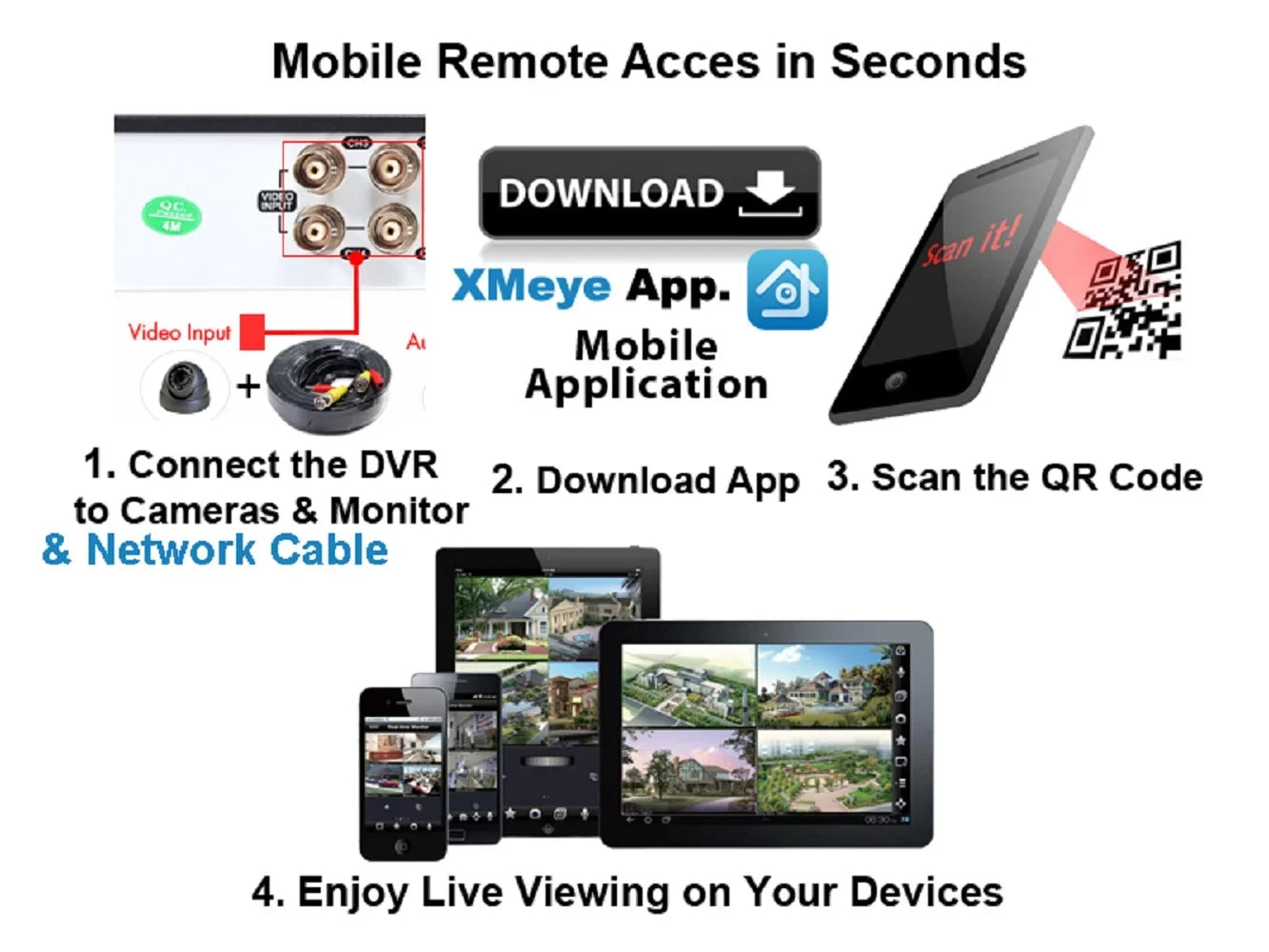 Evertech 16 Channel H.265 Hybrid 4-in-1(TVI/AHD/CVI/CVBSize) CCTV DVR with 10TB Hard Drive Sizeurveillance Camera Recorder, Easy Remote Access, Motion Detection & Emile Alerts