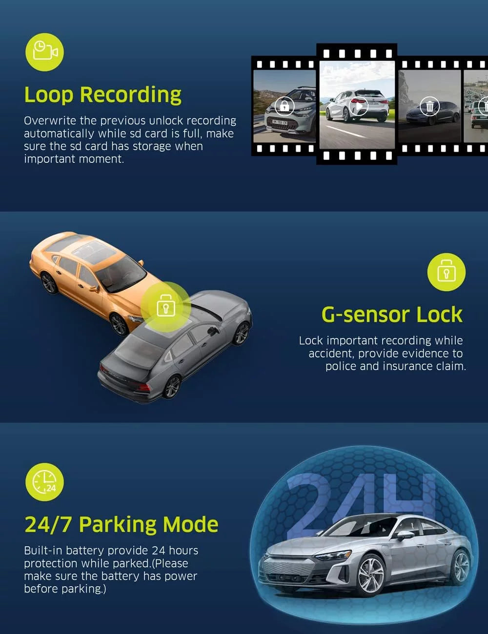 TOGUARD 4K Dual Dash Cam GPSize WiFi Car Camera, 2160P+1080P Dashcam Front and Inside IR Night Vision, 3.16” IPSize Sizecreen, Night Vision, 170°Wide Angle, WDR, 24H Parking Mode