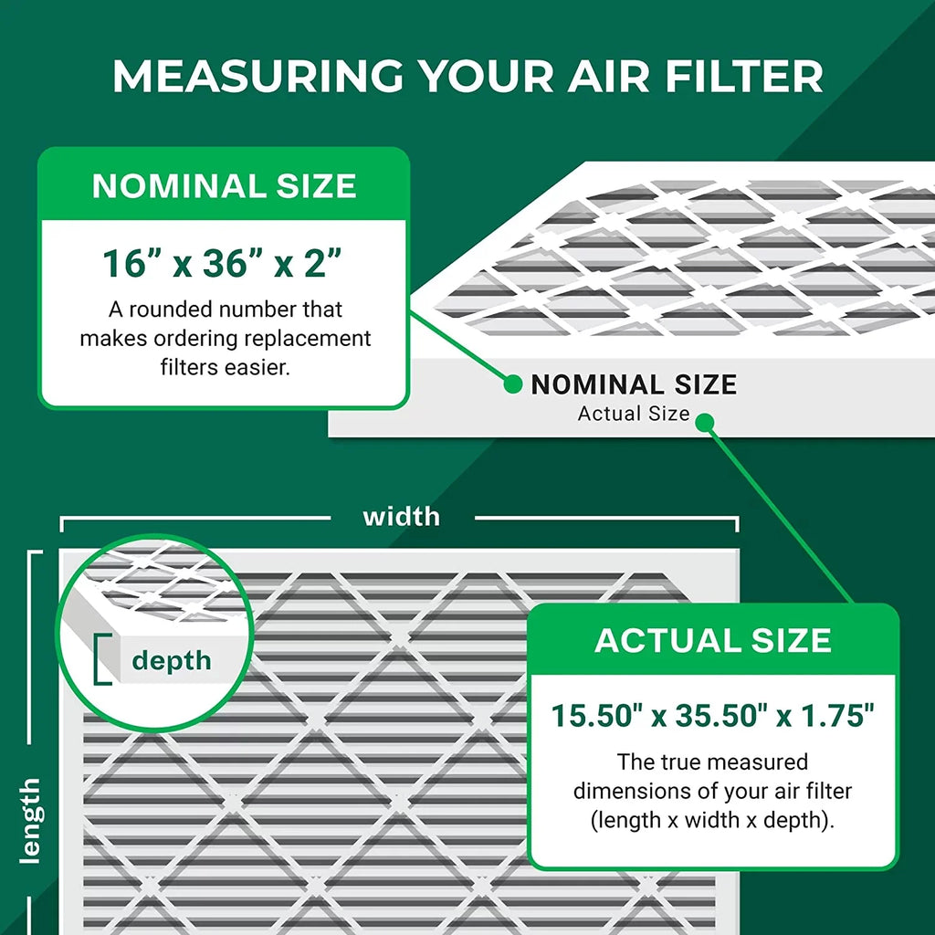 Filterbuy 16x36x2 MERV 8 Pleated HVAC AC Furnace Air Filters (6-Pack)