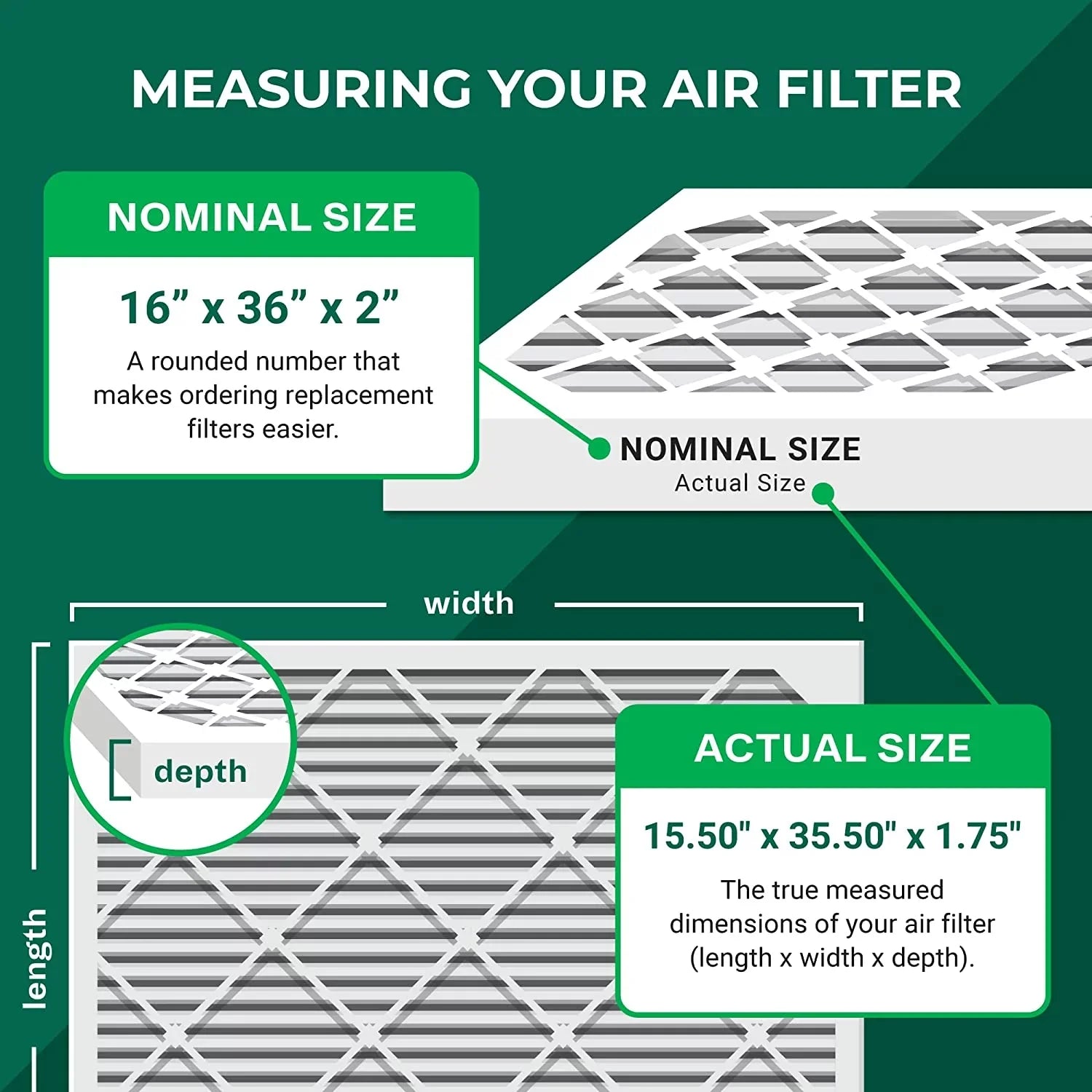 Filterbuy 16x36x2 MERV 8 Pleated HVAC AC Furnace Air Filters (6-Pack)