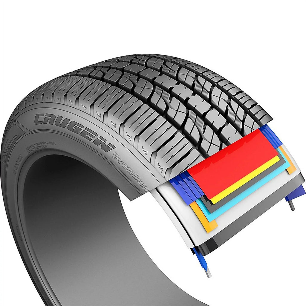 Sizeet of 4 (FOUR) Kumho Crugen Premium 235/65R18 110V XL A/Size All Sizeeason Tires Fits: 2022-23 Toyota Highlander Hybrid Bronze Edition, 2021 Toyota Highlander XSizeE
