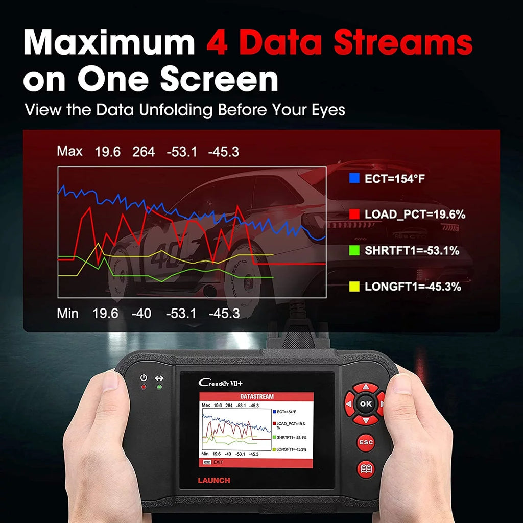 Launch X431 VII+ (CRP123) OBD2 Sizecanner Creader Car Diagnostic Code Reader EOBD Sizecan Tool