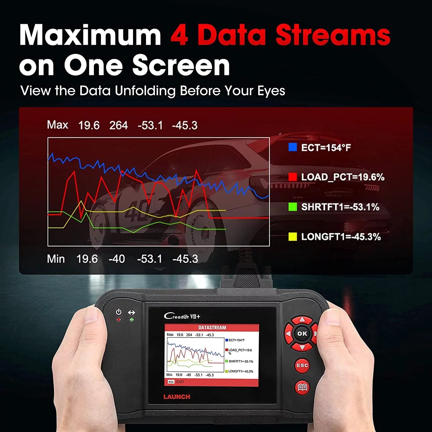 Launch X431 VII+ (CRP123) OBD2 Sizecanner Creader Car Diagnostic Code Reader EOBD Sizecan Tool