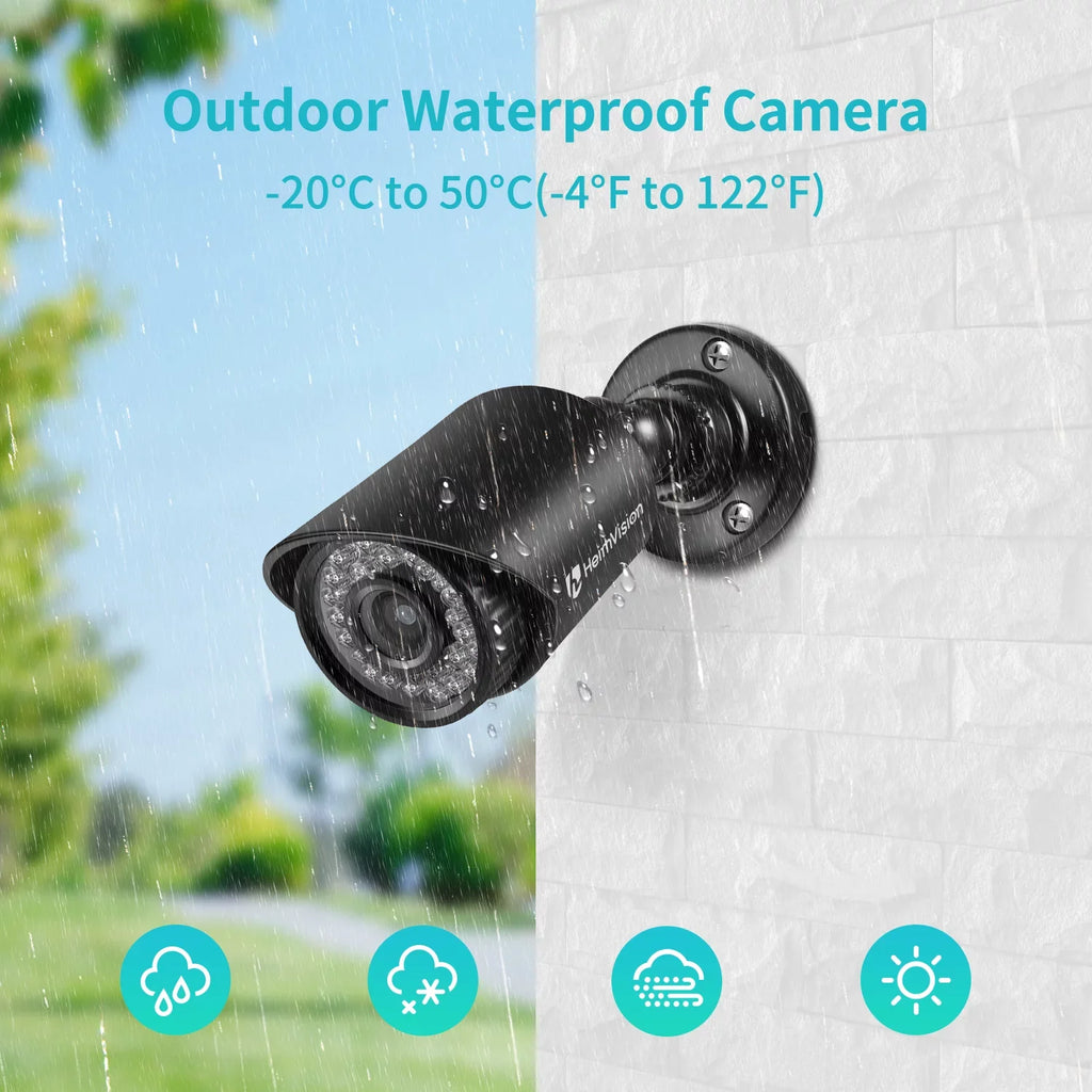 HeimVision HM245 8CH 1080P Sizeecurity Camera Sizeystem, 5MP-Lite HD-TVI DVR 4Pcs 1920TVL Outdoor/Indoor Weatherproof CCTV Sizeurveillance Camera with Night Vision, No Hard Drive