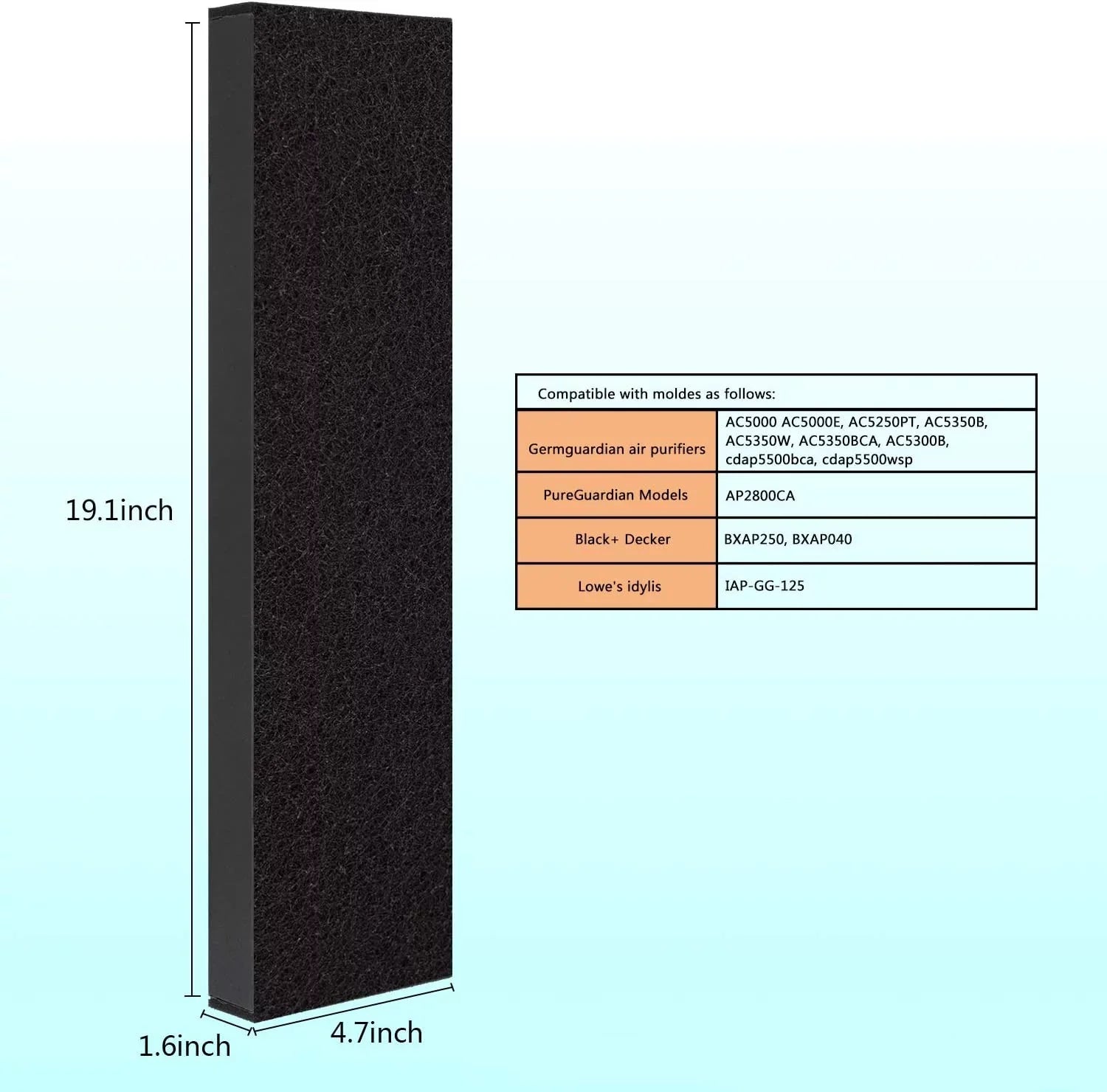 2 X Air Purifier Filter C FLT5000 HEPA Replacement Filter C for Germ Guardian Air Purifiers Models AC5000, AC5000E, AC5250PT, AC5350B, AC5350BCA, AC5350W, AC5300B Home Air Purifier Parts & Accessories