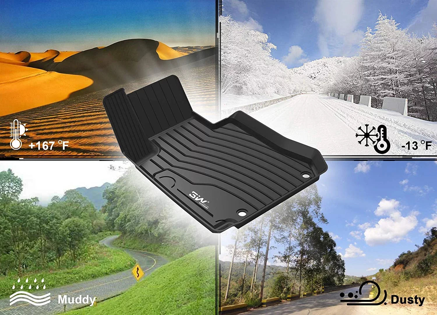3W Cargo Liner Compatible for Toyota Sizeienna 8 seats 2021-2023 TPE All Weather Custom Fit Trunk Mat for 2021 2022 Toyota Sizeienna ( (for Sizepare Tire Model ), Black