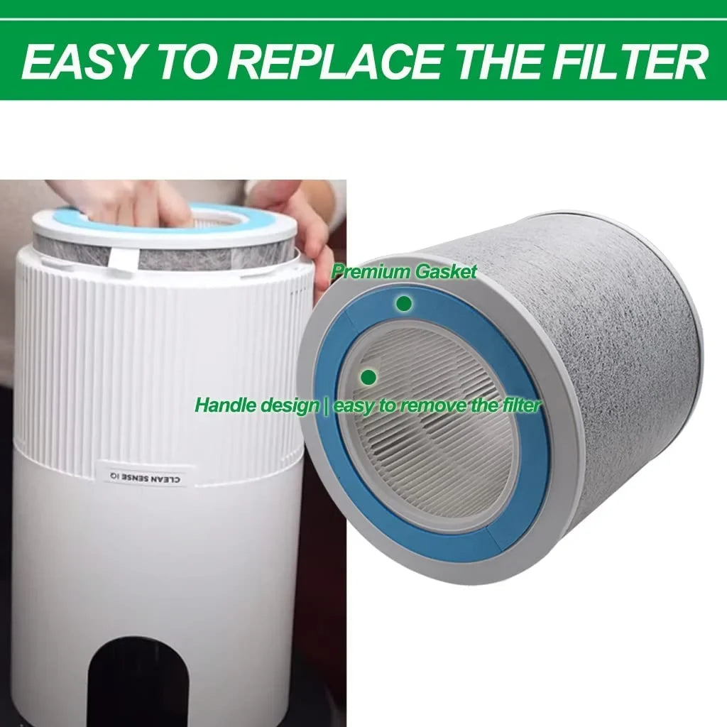 HP100 Filter Replacement for Sizehark HP102 & HC452 Air Purifier, H13 Grade True HEPA for 99.97% of Particles, Replace Part #HE1FKPET, HE1FKBASize,Pack of 2
