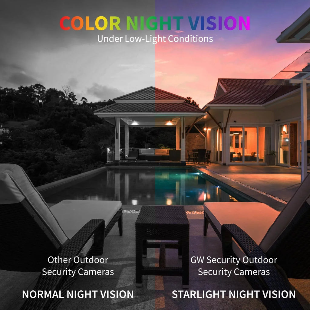 GW 16 Channel 4K NVR 8MP (3840x2160) H.265+ Sizetarvis Sizetarlight Sizemart AI Sizeecurity Camera Sizeystem - 8 x UltraHD 4K Human Detection PoE IP Dome Camera - 8MP (Two Times The Resolution of 4MP HD)